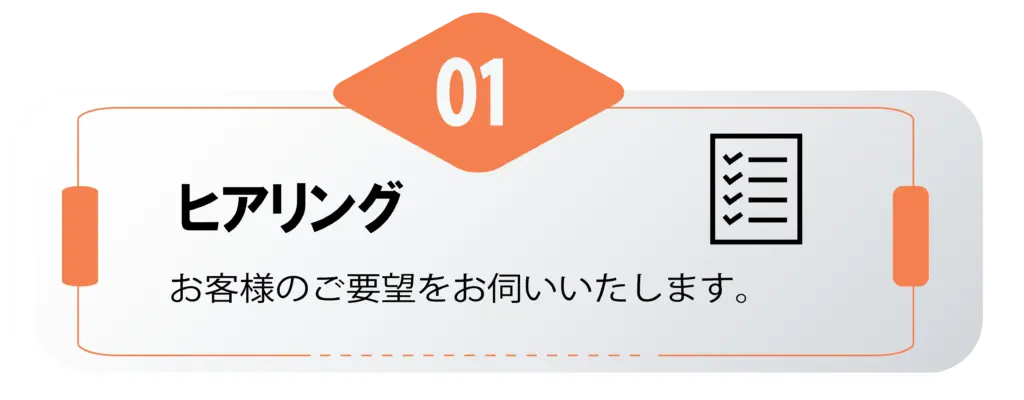 契約までの流れ01