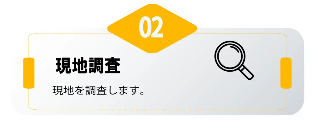 契約までの流れ02