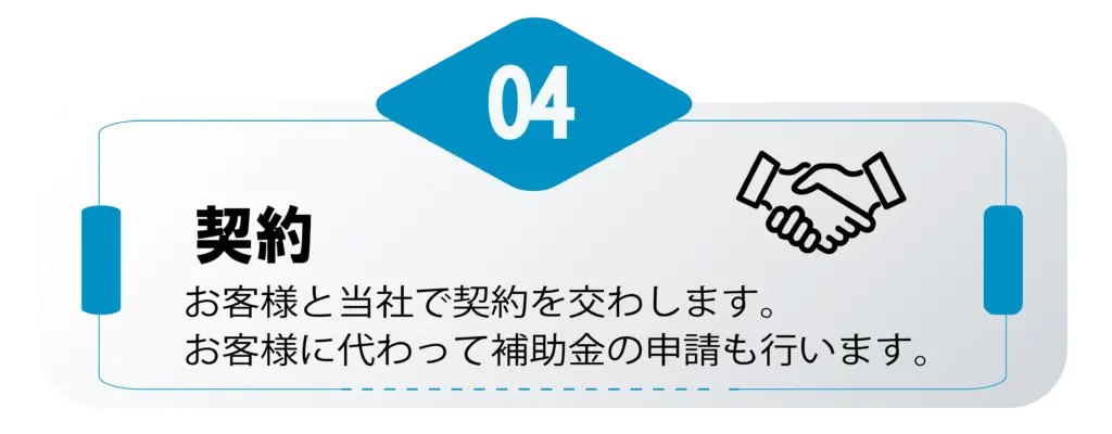 契約までの流れ04